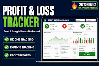 create an automated profit and loss tracker in excel or google sheets