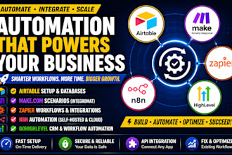 setup make com automation airtable zapier n8n gohighlevel fix make com scenarios