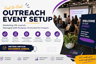 outreach event setup marketing pr launch manage campaign eventbrite webinar ads