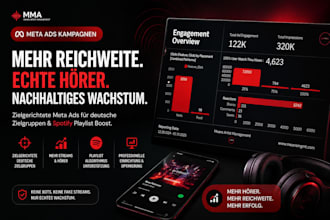 meta ads kampagne fur die deutsche zielgruppe einrichten playlist promotion