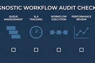 audit your jira service management setup and fix it