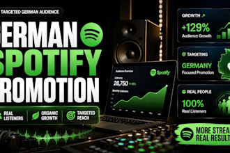 do organic german spotify podcast promotion podcast marketing for spotify growth