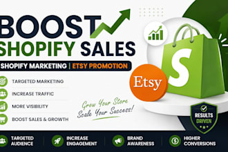shopify sales boost shopify marketing etsy promotion