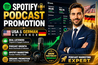 german spotify podcast marketing USA podcast promotion spotify album promotion