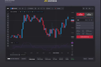forex broker website, stock trading app, CRM, virtual bank app, web trader, mt5