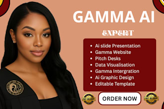 format document design, handbook ebooks, epubs workbooks, gamma ai canva design