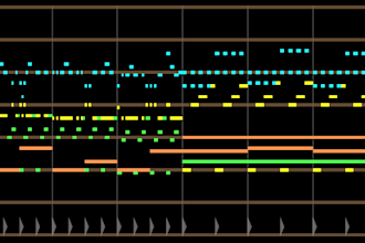 make a chiptune video game composition