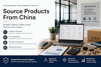 source products from china and negotiate the lowest factory prices