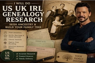 do US UK irl genealogy research irish ancestry and build your family tree