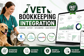 integrate vet bookkeeping in kashoo, ezyvet, vetlinkpro and sage intacct