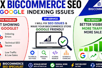 fix bigcommerce SEO issues google indexing errors schema markup and technical