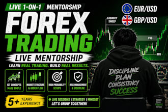 teach live forex trading classes using ict concepts