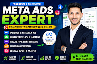 setup, manage and optimize facebook meta ads campaigns for high ROI