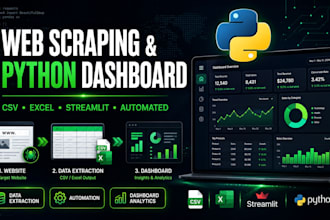 scrape web data and build an interactive python dashboard