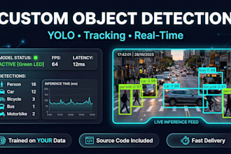 train a custom yolo object detection model on your data