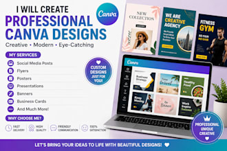 create professional canva presentations