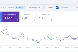do complete SEO for website ranking