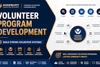 develop volunteer programs for nonprofits and ngos