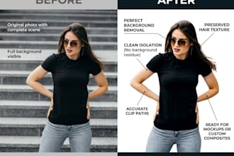 cut out images and clear background perfectly
