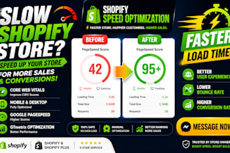 do shopify speed optimization and increase shopify store speed