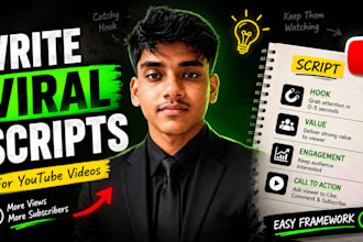 design face and faceless growth thumbnails