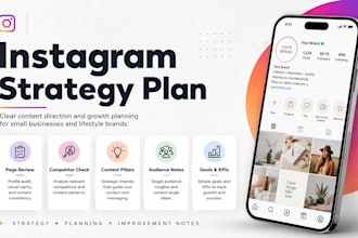 create an instagram content strategy plan