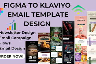 klaviyo email design klaviyo newsletter design email template klaviyo