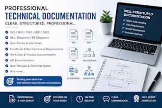 create professional srs, brd, prd, and software documentation