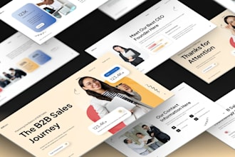 design or redesign your powerpoint presentation slides company presentation