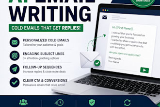write high converting b2b cold emails for your business