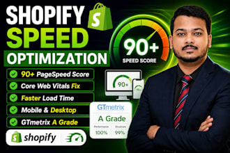 optimize shopify speed, core web vitals and pagespeed score