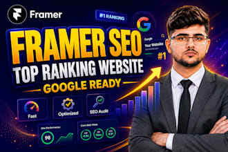 design a professional framer website with SEO optimization and animations