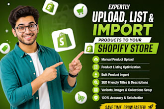 expertly upload, list, and import products to your shopify store