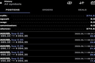 automate forex trading with gold ea robot forex trading bot forex ea gold ea