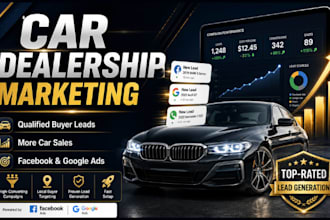 car dealership marketing, automotive marketing, lead generation, car sales