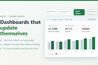build excel dashboards and automate reports with power query