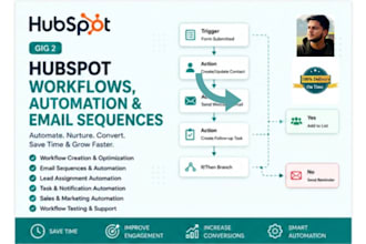 do hubspot workflows, automation and email sequences