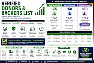 build a targeted donor list for your fundraising campaign