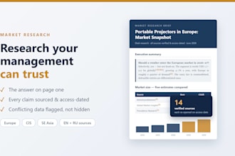 deliver a market research report with verified sources