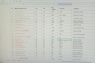 do high da guest post with high quality authority backlinks