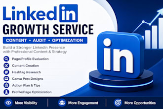 write linkedin posts and optimize your company page