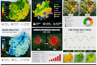 do google earth engine analysis, ndvi and remote sensing