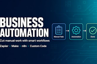 build business automation software