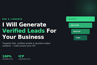 generate quality oil and gas dealers leads