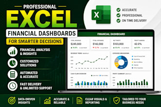 do excel data cleaning, financial dashboard and data visualization