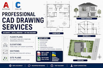prepare floor plans elevations sections and site plans