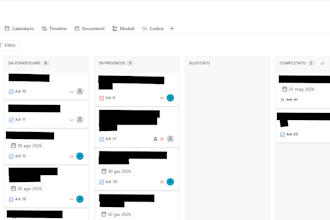 be your jira and atlassian expert for workflows and automation