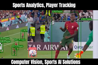 build sports analytics, player tracking, and sports ai solutions