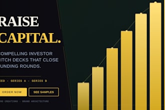 design a compelling investor pitch deck that raises funding