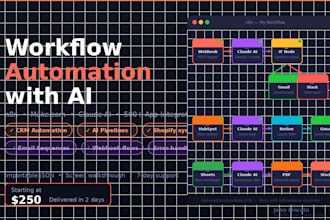 build an n8n or make dot com automation workflow with ai integration